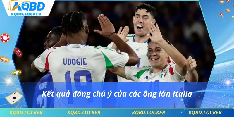 Kết quả đáng chú ý của các ông lớn Italia